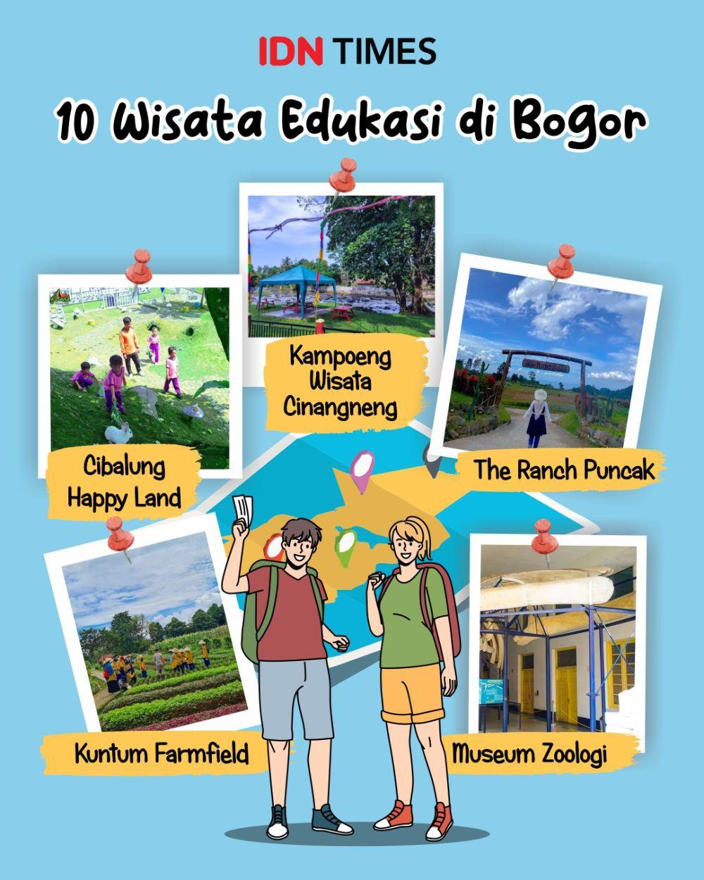 10 Wisata Edukasi di Bogor untuk Liburan Sekaligus Belajar