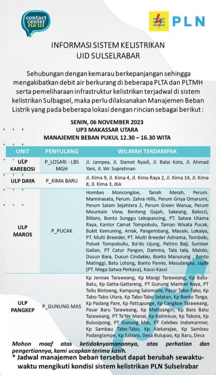 Cek Jadwal Pemadaman Listrik PLN Makassar Hari Ini 6 November 2023
