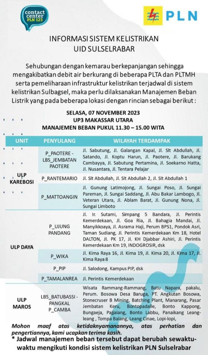 Jadwal Pemadaman Listrik di Makassar Selasa 7 November 2023