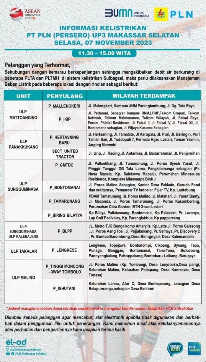 Jadwal Pemadaman Listrik di Makassar Selasa 7 November 2023