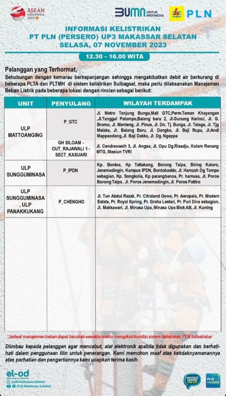 Jadwal Pemadaman Listrik di Makassar Selasa 7 November 2023