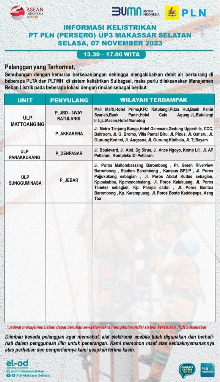 Jadwal Pemadaman Listrik di Makassar Selasa 7 November 2023