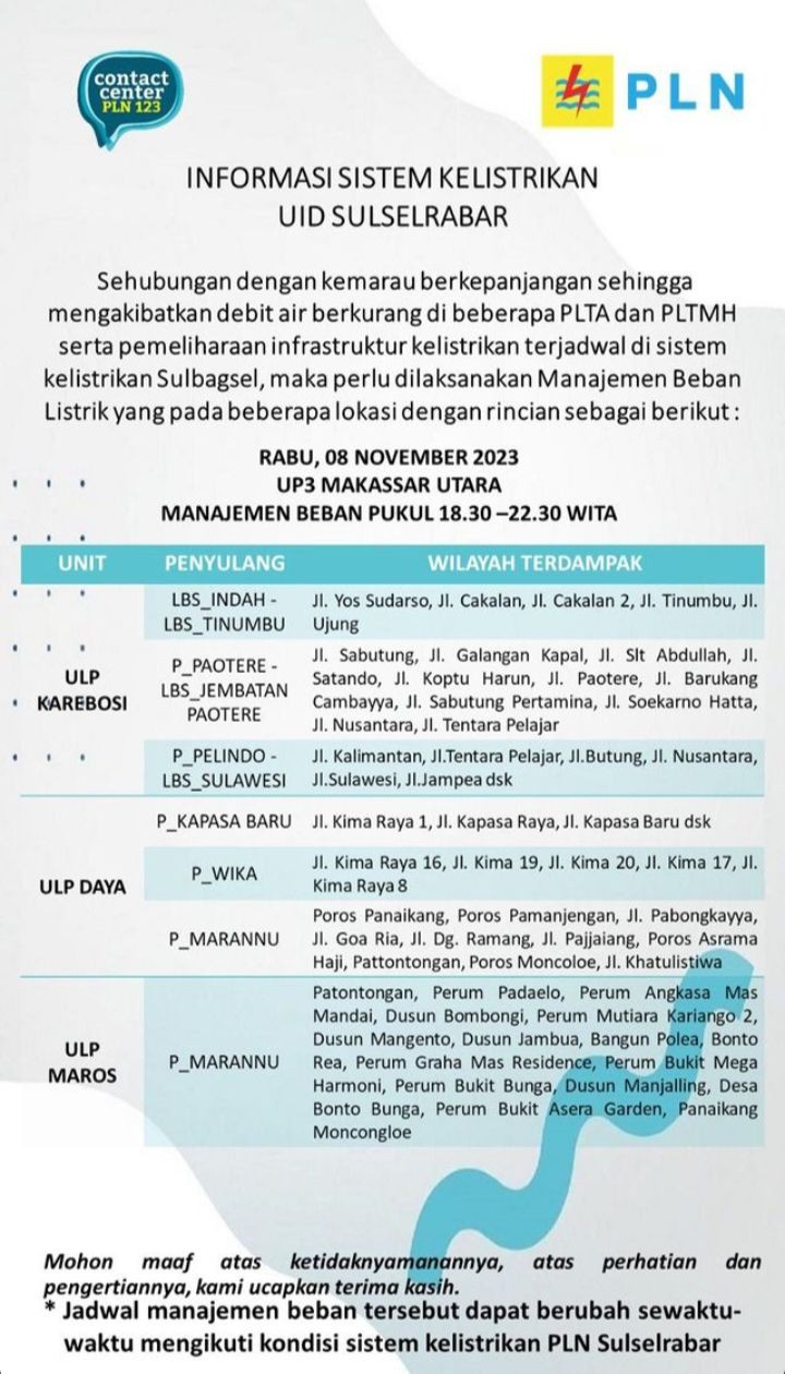 Jadwal Pemadaman Listrik PLN di Makassar Rabu 8 November 2023