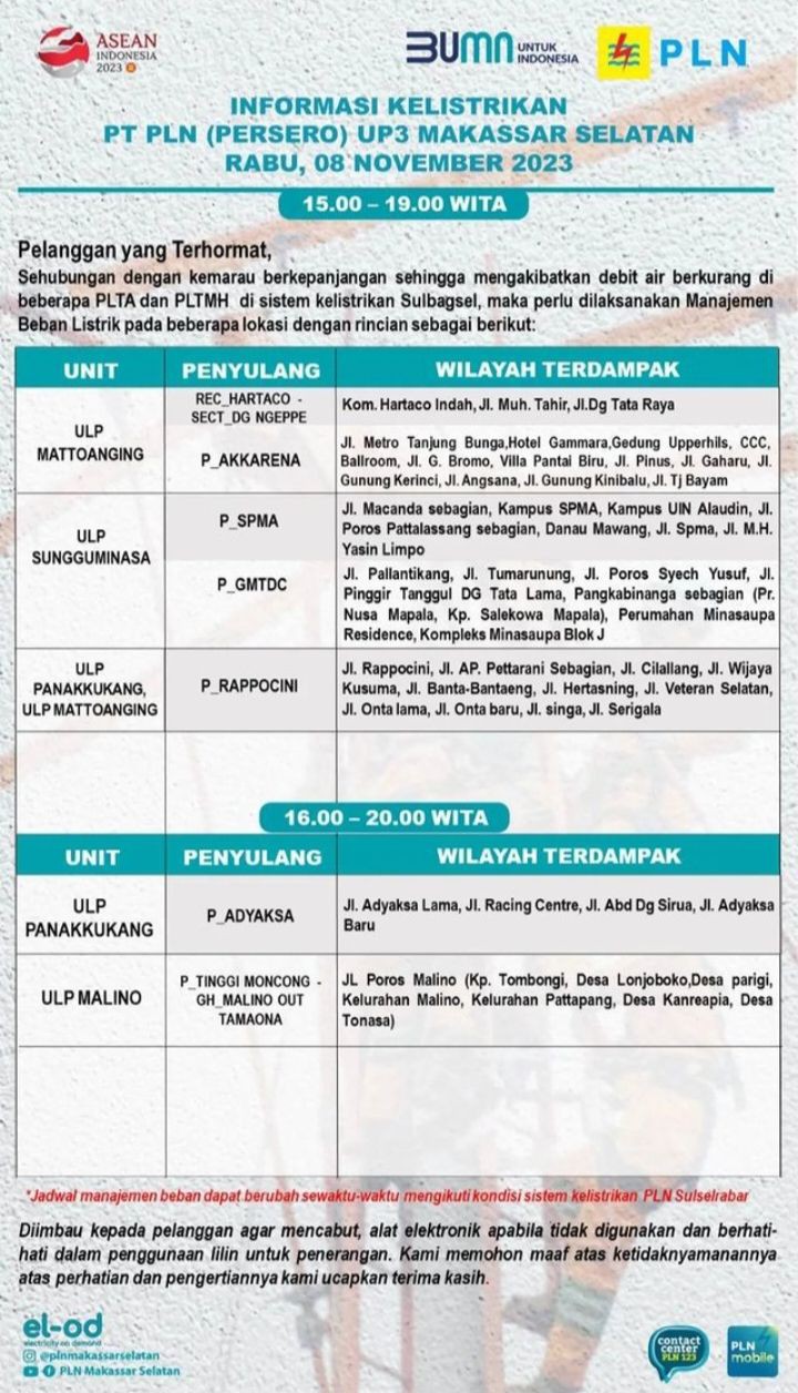 Jadwal Pemadaman Listrik PLN di Makassar Rabu 8 November 2023