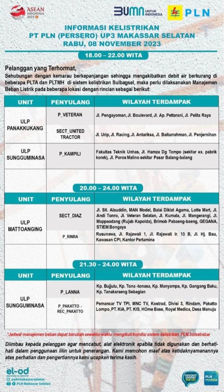 Jadwal Pemadaman Listrik PLN di Makassar Rabu 8 November 2023