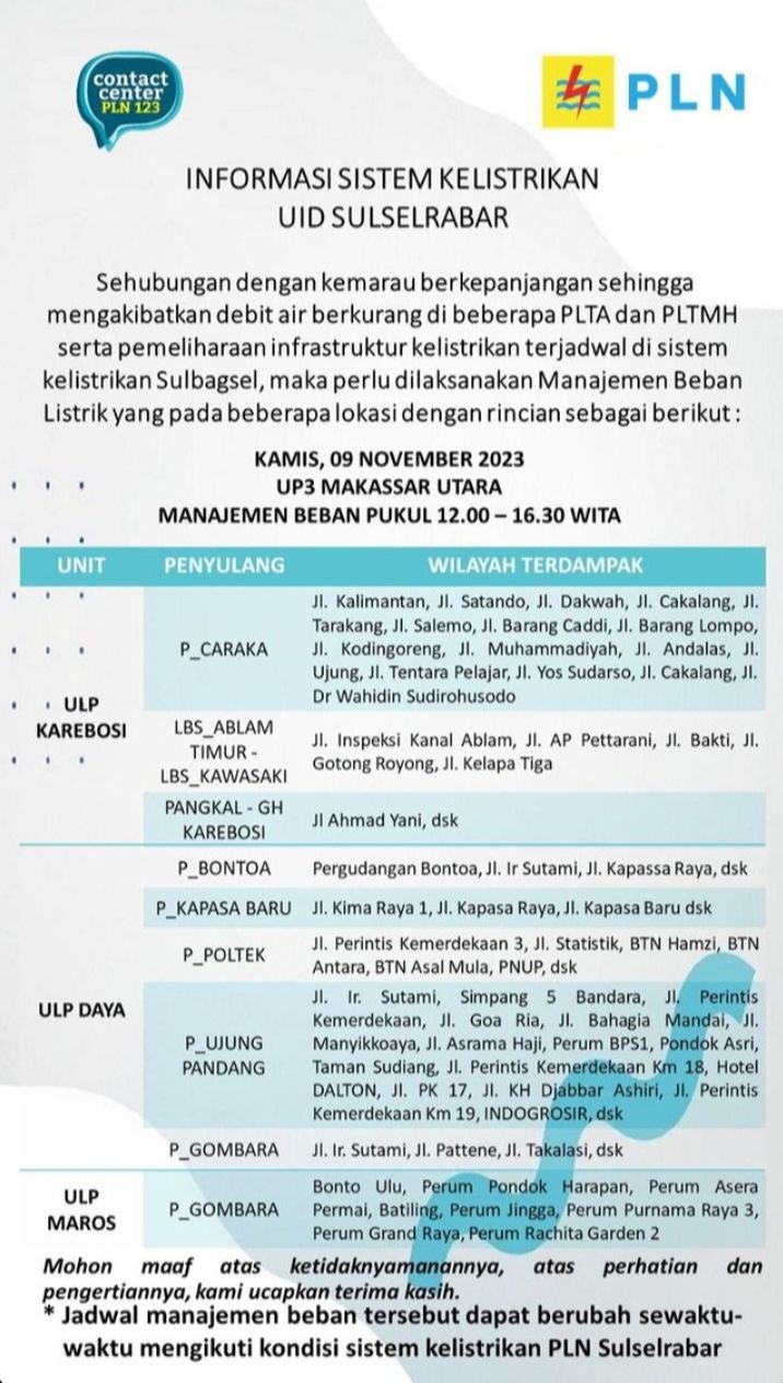 Jadwal Pemadaman Listrik PLN di Makassar Kamis 9 November 2023