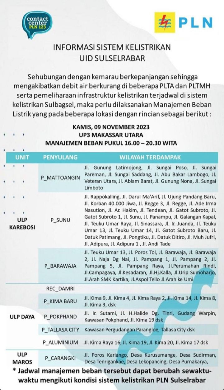 Jadwal Pemadaman Listrik PLN di Makassar Kamis 9 November 2023