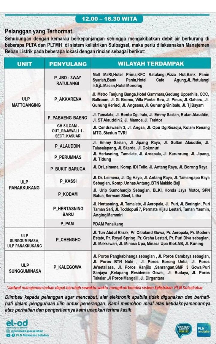 Jadwal Pemadaman Listrik PLN di Makassar Kamis 9 November 2023