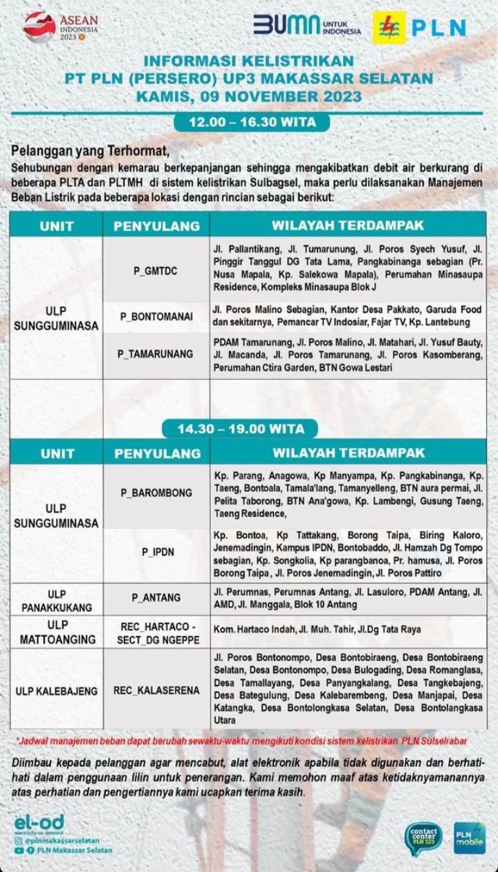 Jadwal Pemadaman Listrik PLN di Makassar Kamis 9 November 2023