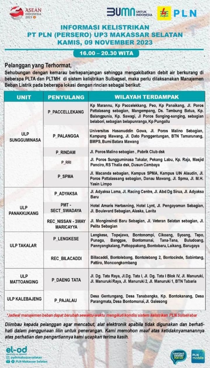 Jadwal Pemadaman Listrik PLN di Makassar Kamis 9 November 2023