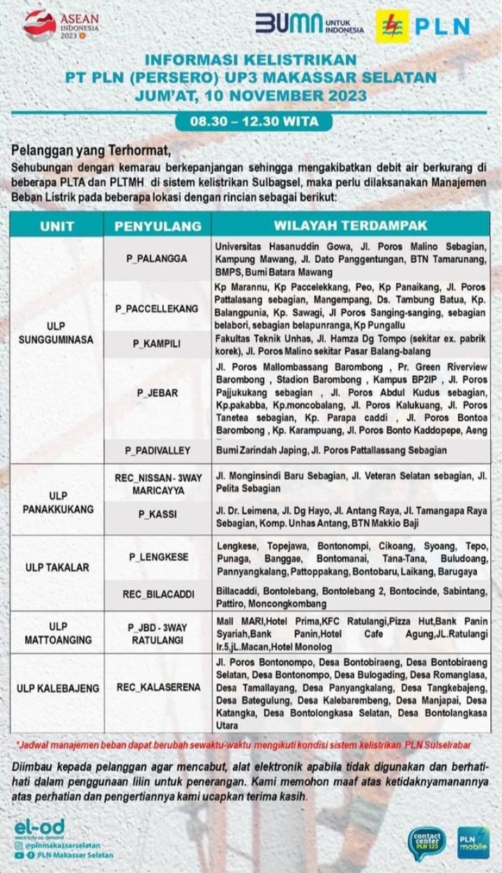 Cek Lokasi dan Jadwal Pemadaman Listrik di Makassar 10 November 2023