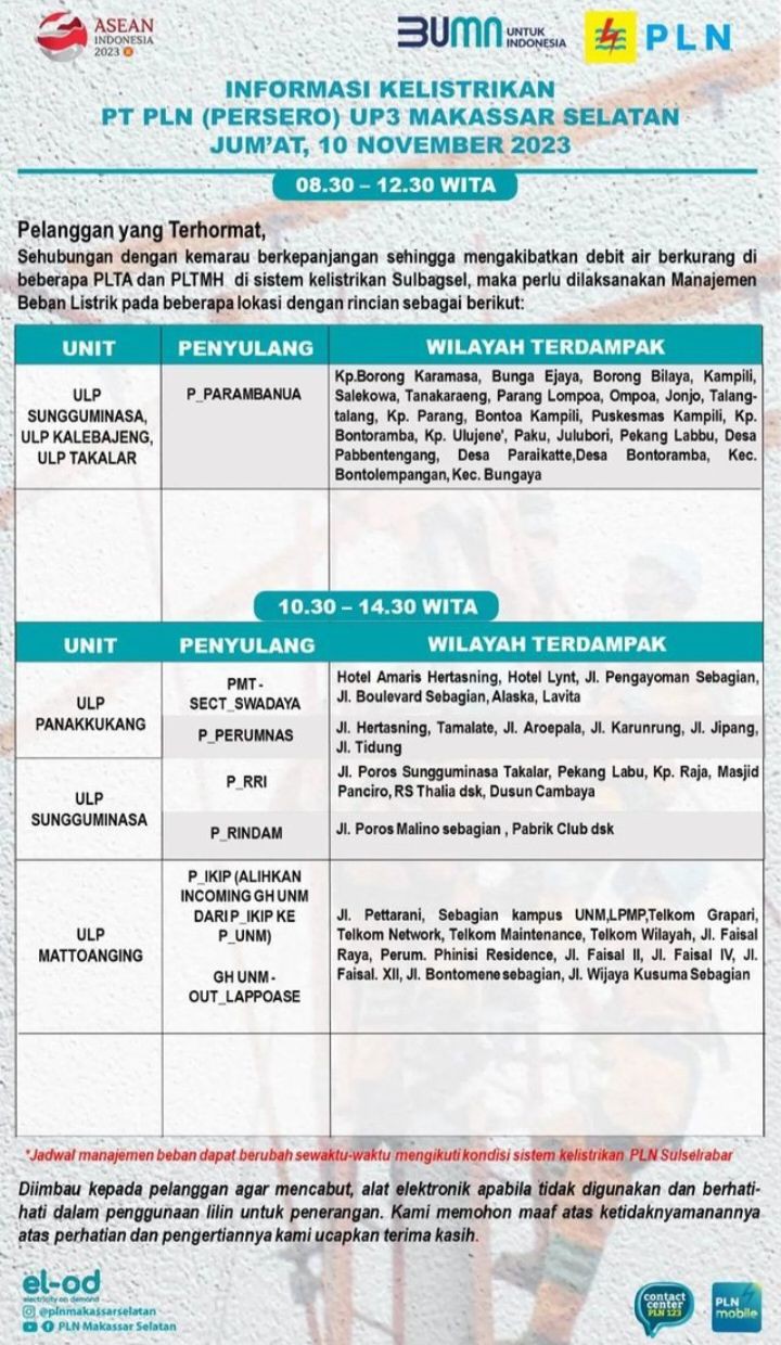 Cek Lokasi dan Jadwal Pemadaman Listrik di Makassar 10 November 2023