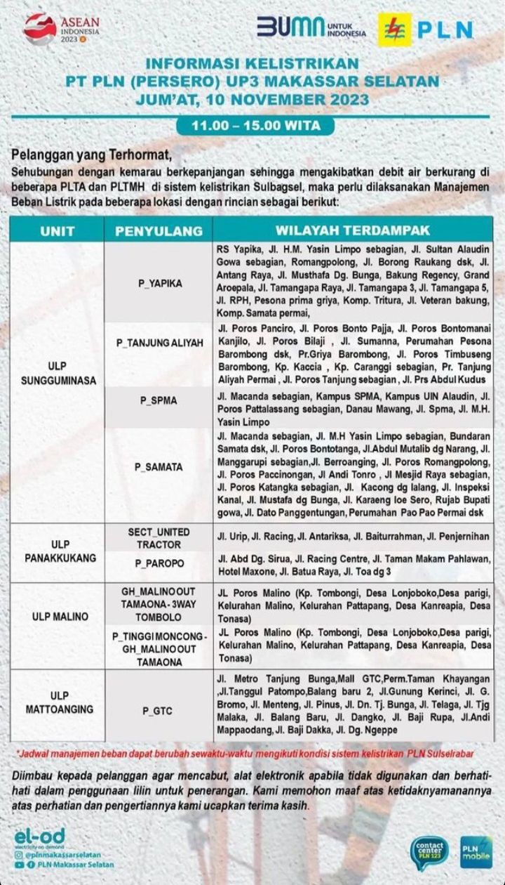 Cek Lokasi dan Jadwal Pemadaman Listrik di Makassar 10 November 2023