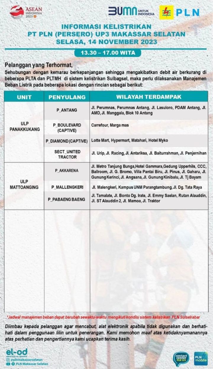 Jadwal Pemadaman Listrik Makassar Hari Ini Selasa 14 November 2023