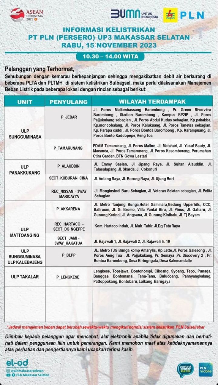 Cek Jadwal Pemadaman Listrik di Sulsel Hari Ini 15 November 2023