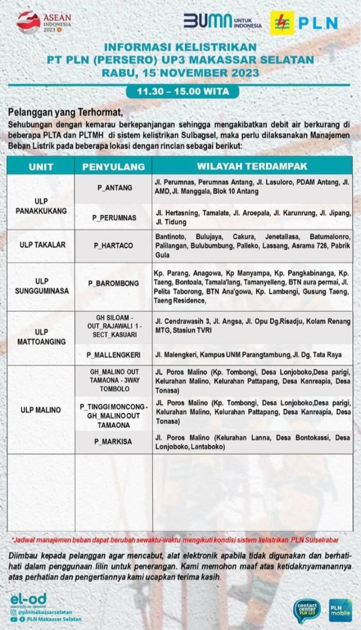 Cek Jadwal Pemadaman Listrik di Sulsel Hari Ini 15 November 2023