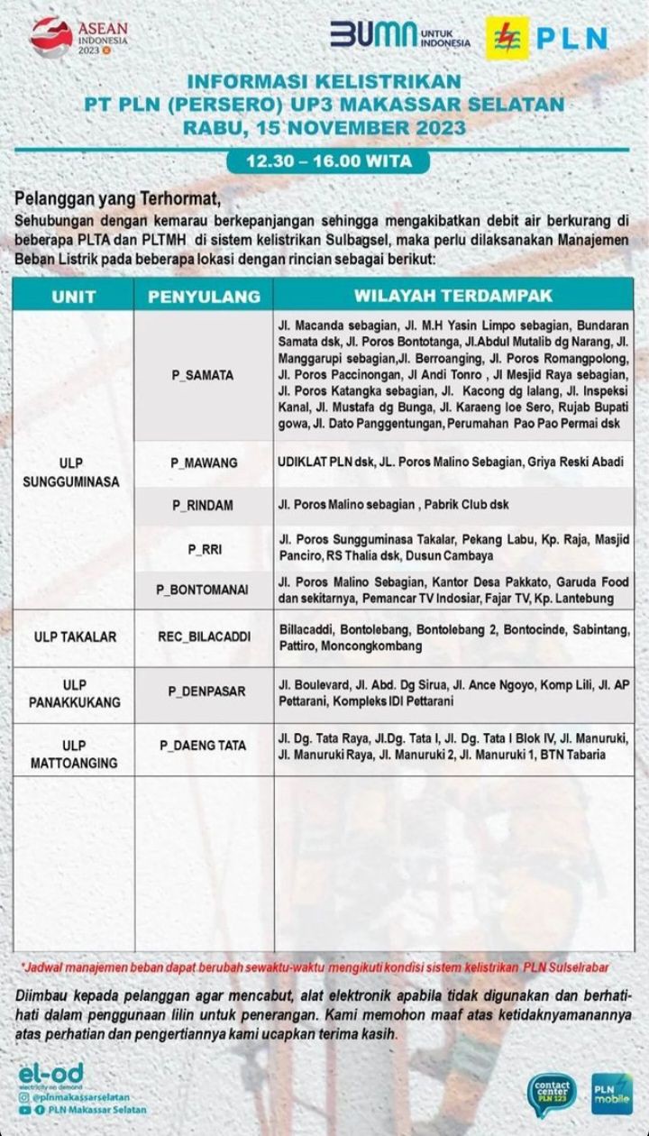 Cek Jadwal Pemadaman Listrik di Sulsel Hari Ini 15 November 2023