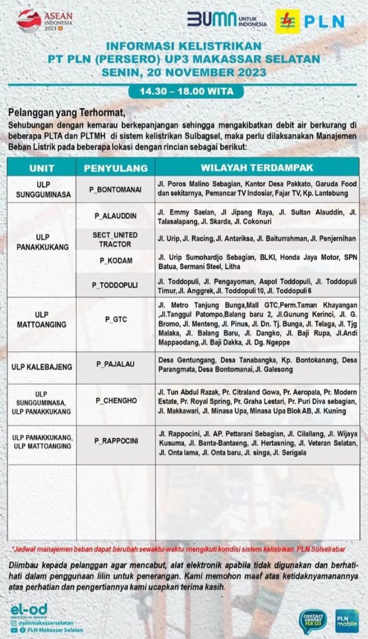 Jadwal Pemadaman Listrik di Makassar dan Sekitarnya 20 November 2023