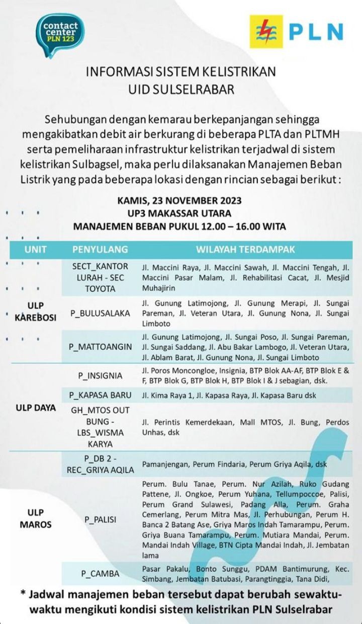 Cek Jadwal Pemadaman Listrik Makassar Hari Ini 23 November 2023