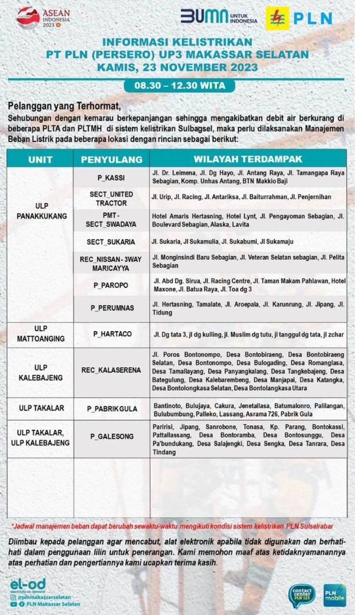 Cek Jadwal Pemadaman Listrik Makassar Hari Ini 23 November 2023