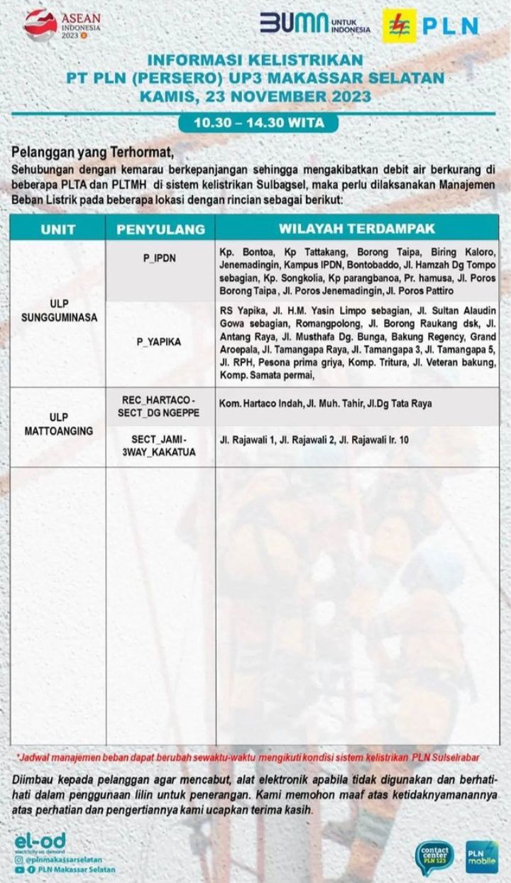 Cek Jadwal Pemadaman Listrik Makassar Hari Ini 23 November 2023