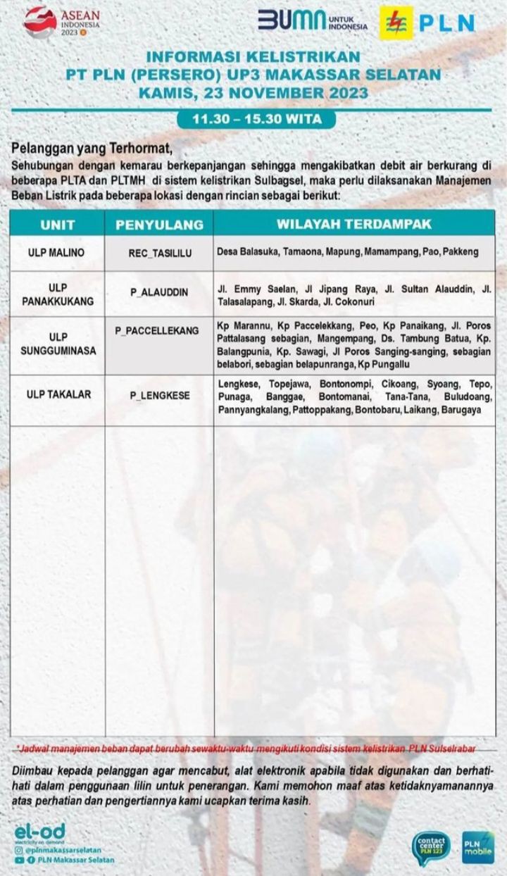 Cek Jadwal Pemadaman Listrik Makassar Hari Ini 23 November 2023