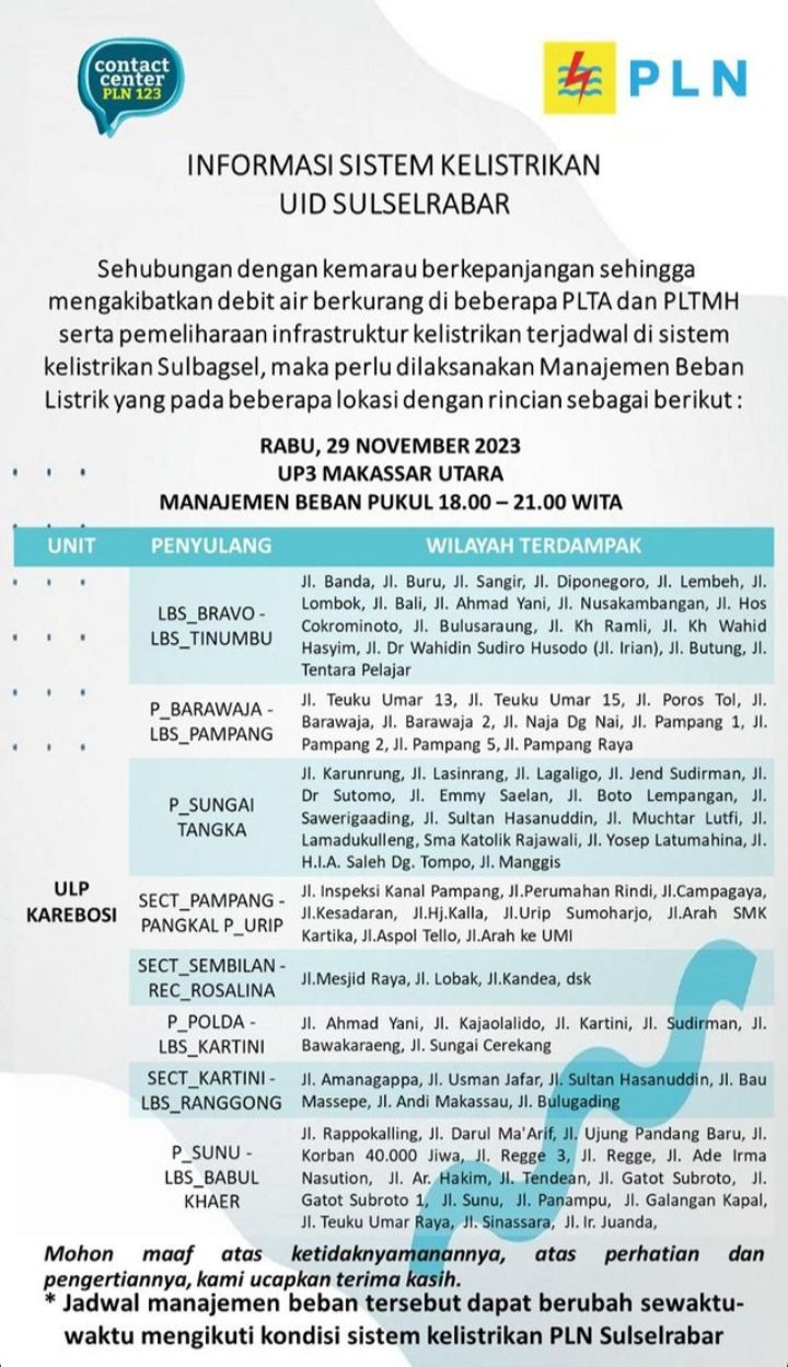 Cek Jadwal Pemadaman Listrik Makassar Hari Ini 29 November 2023