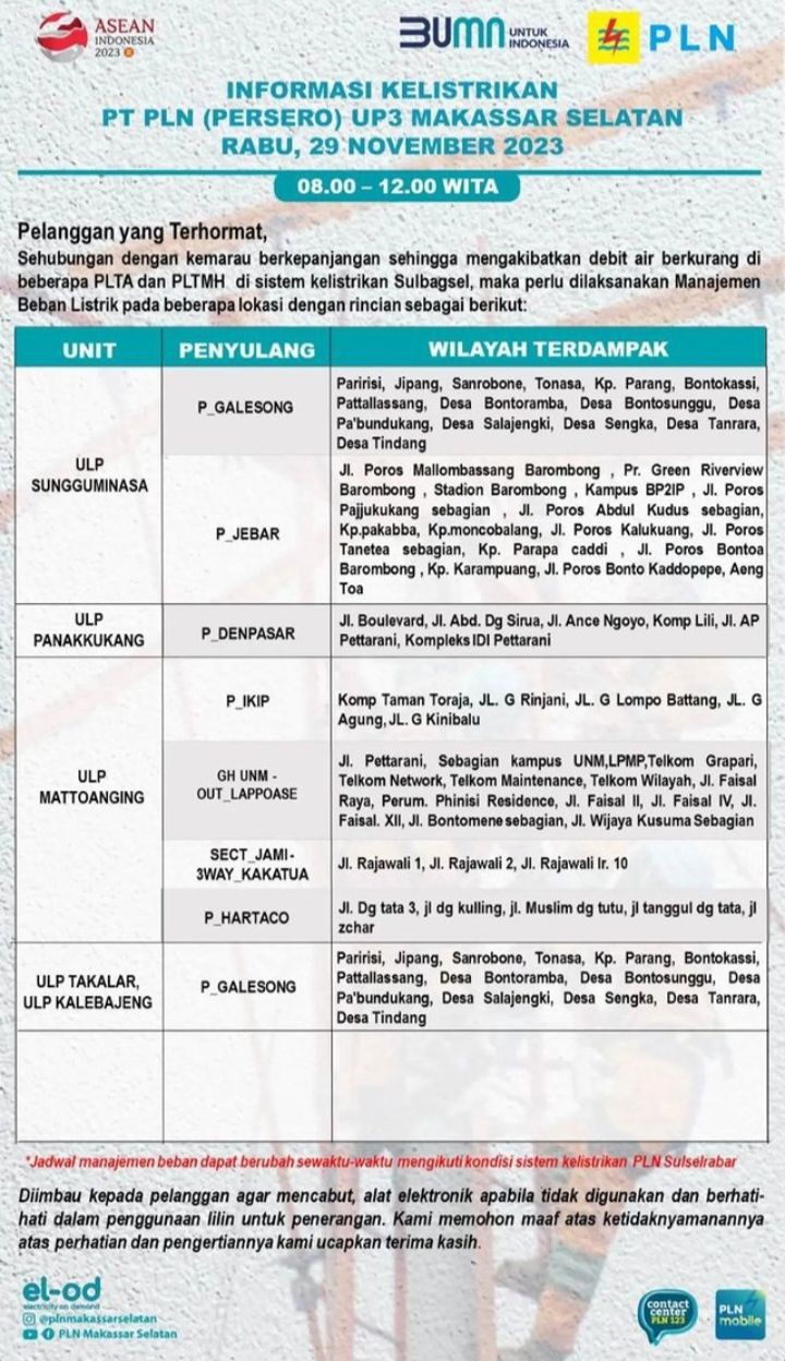 Cek Jadwal Pemadaman Listrik Makassar Hari Ini 29 November 2023