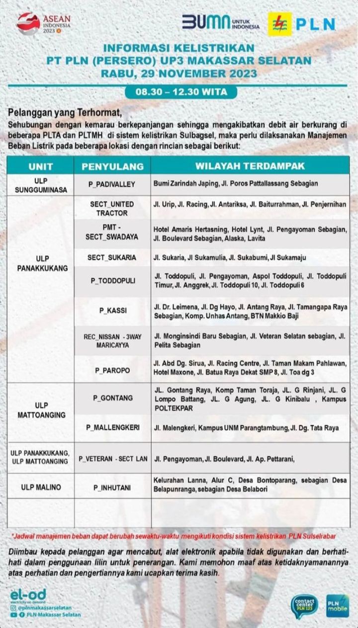 Cek Jadwal Pemadaman Listrik Makassar Hari Ini 29 November 2023