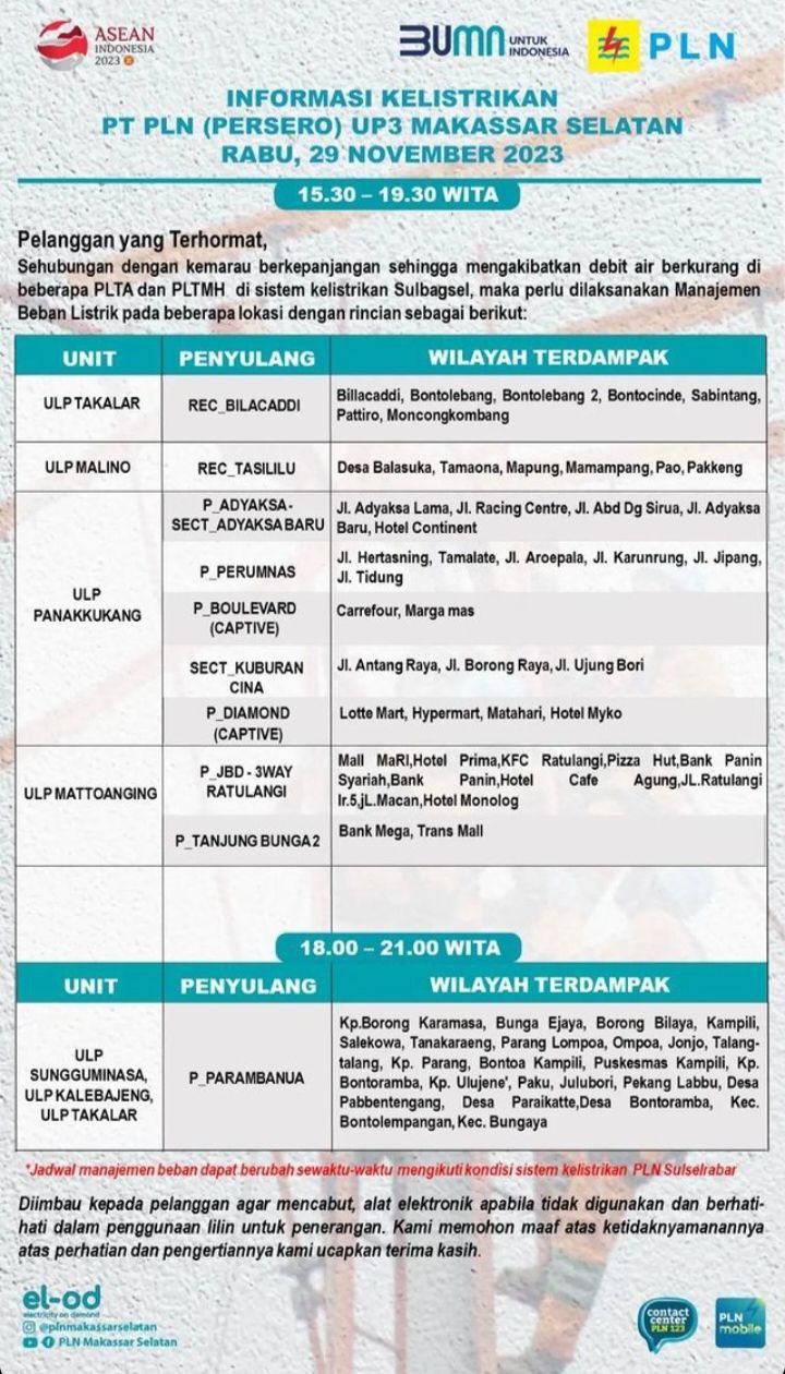 Cek Jadwal Pemadaman Listrik Makassar Hari Ini 29 November 2023