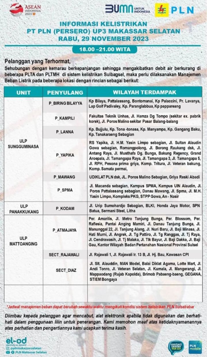 Cek Jadwal Pemadaman Listrik Makassar Hari Ini 29 November 2023