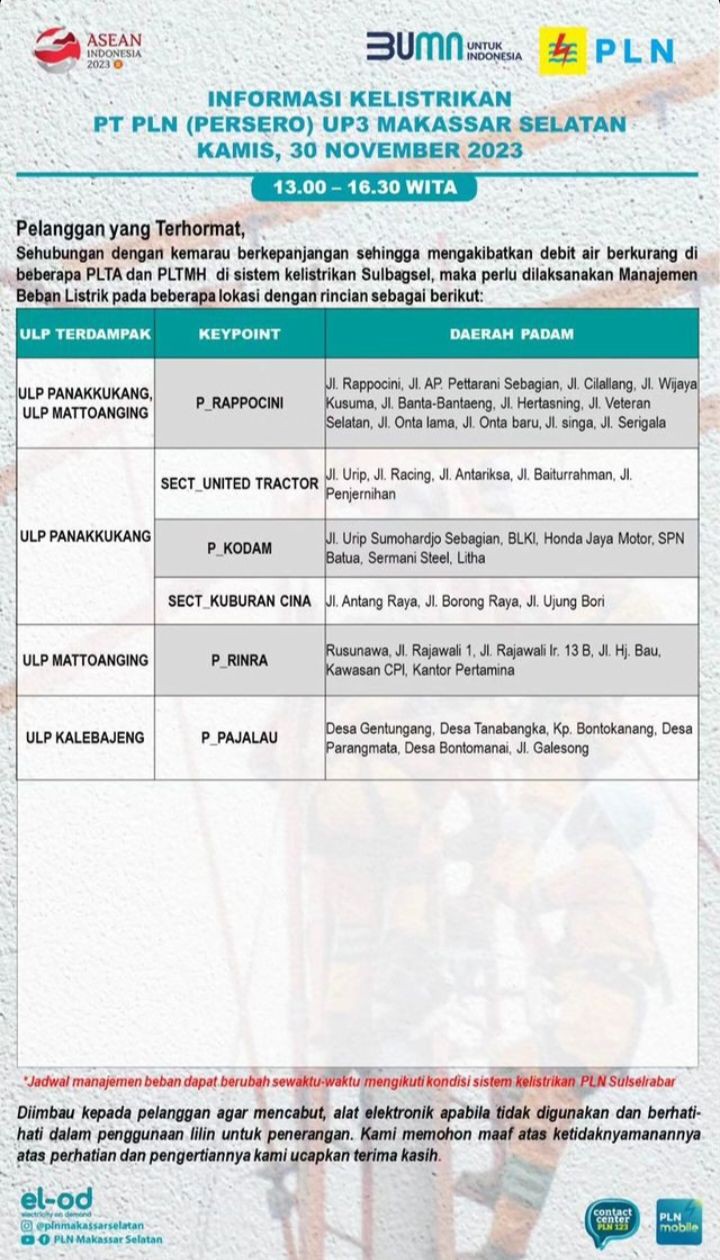 Jadwal Pemadaman Listrik di Makassar, Kamis 30 November 2023
