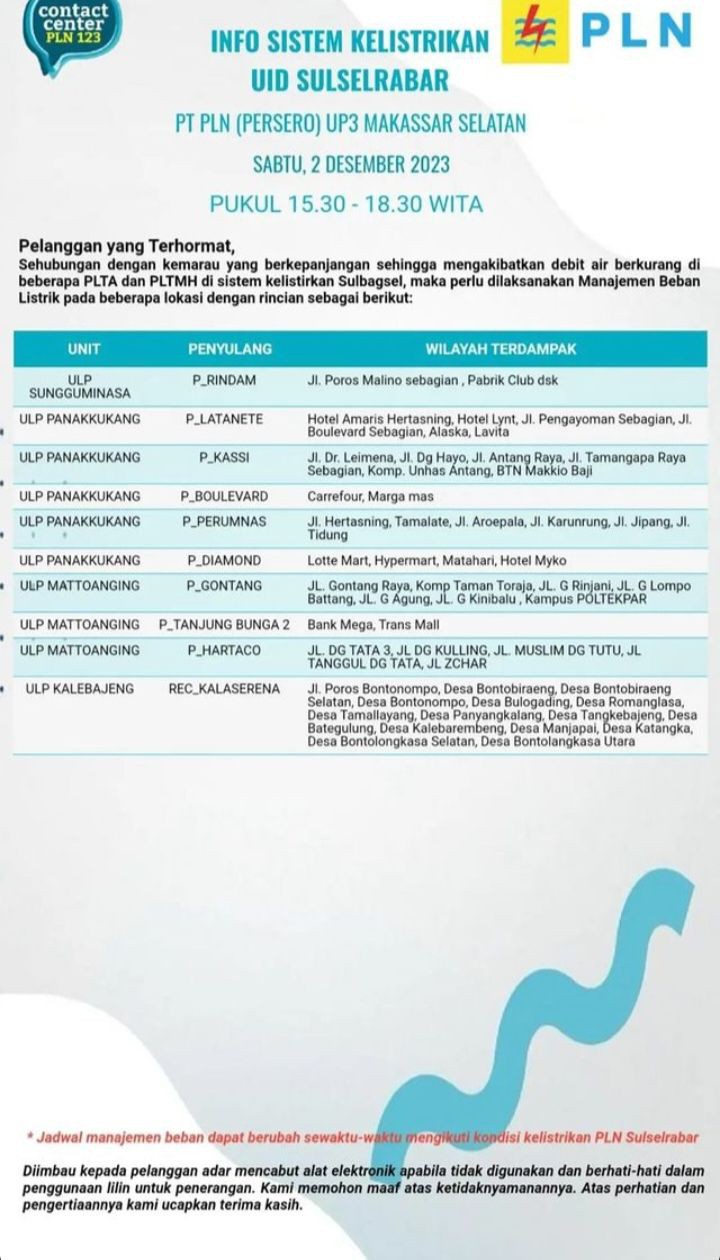 Jadwal Pemadaman Listrik di Makassar Sabtu 2 Desember 2023