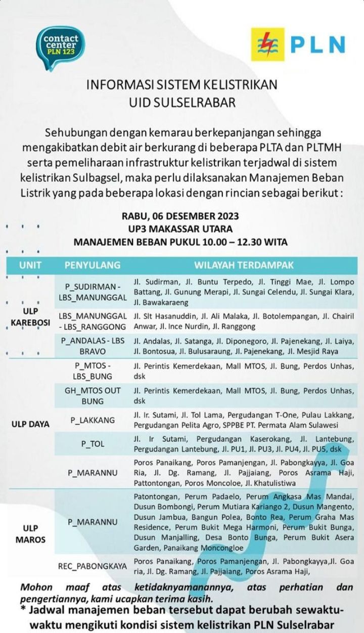 Jadwal Pemadaman Listrik di Makassar Rabu 6 Desember 2023