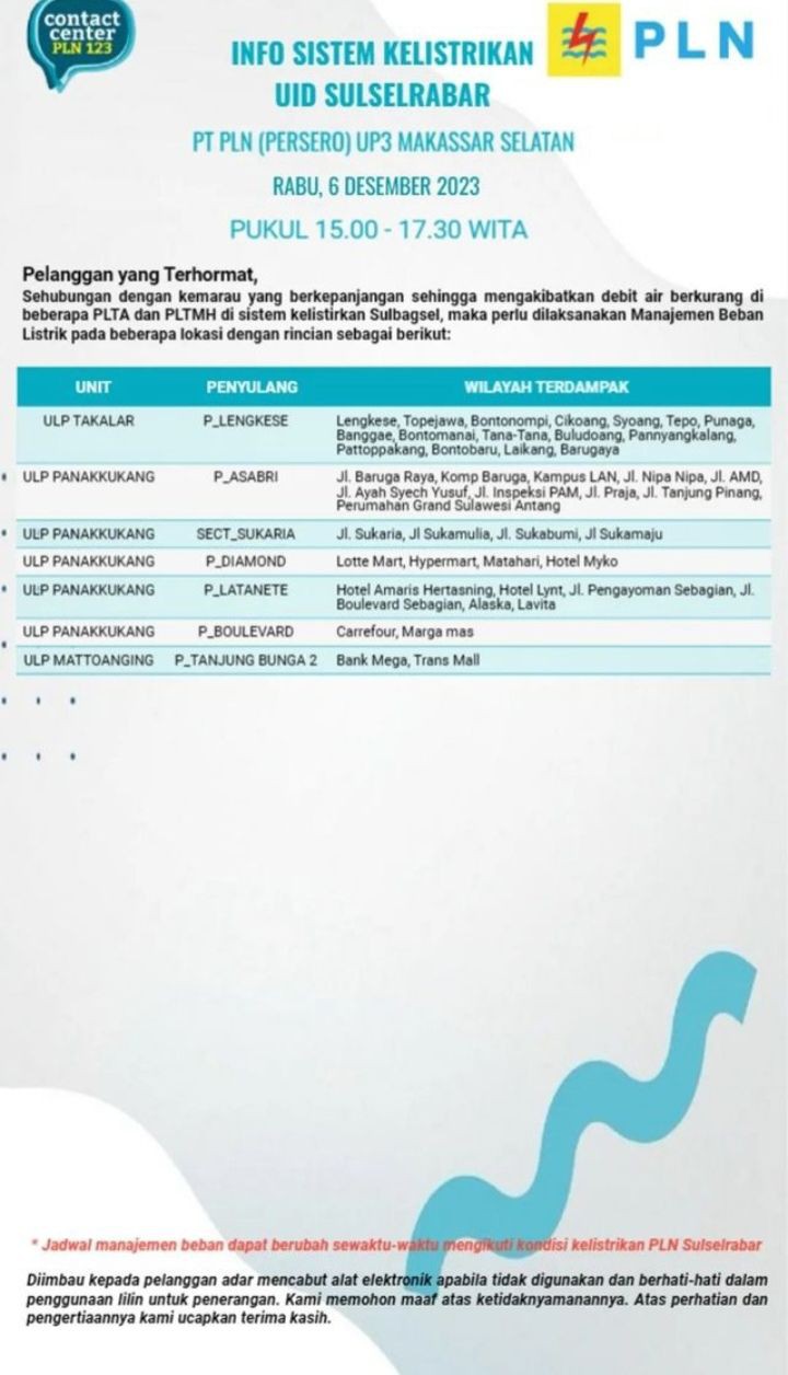 Jadwal Pemadaman Listrik di Makassar Rabu 6 Desember 2023