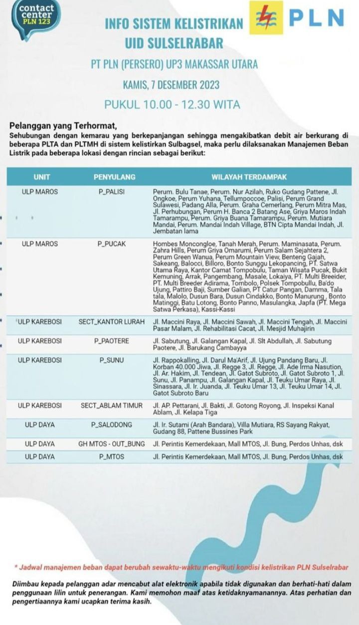 Info Pemadaman Listrik Kota Makassar Hari Ini, Kamis 7 Desember 2023