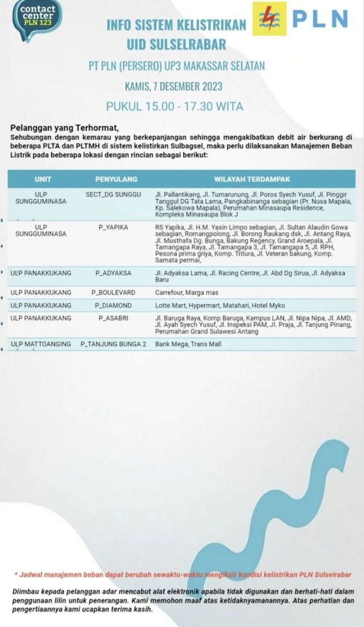 Info Pemadaman Listrik Kota Makassar Hari Ini, Kamis 7 Desember 2023