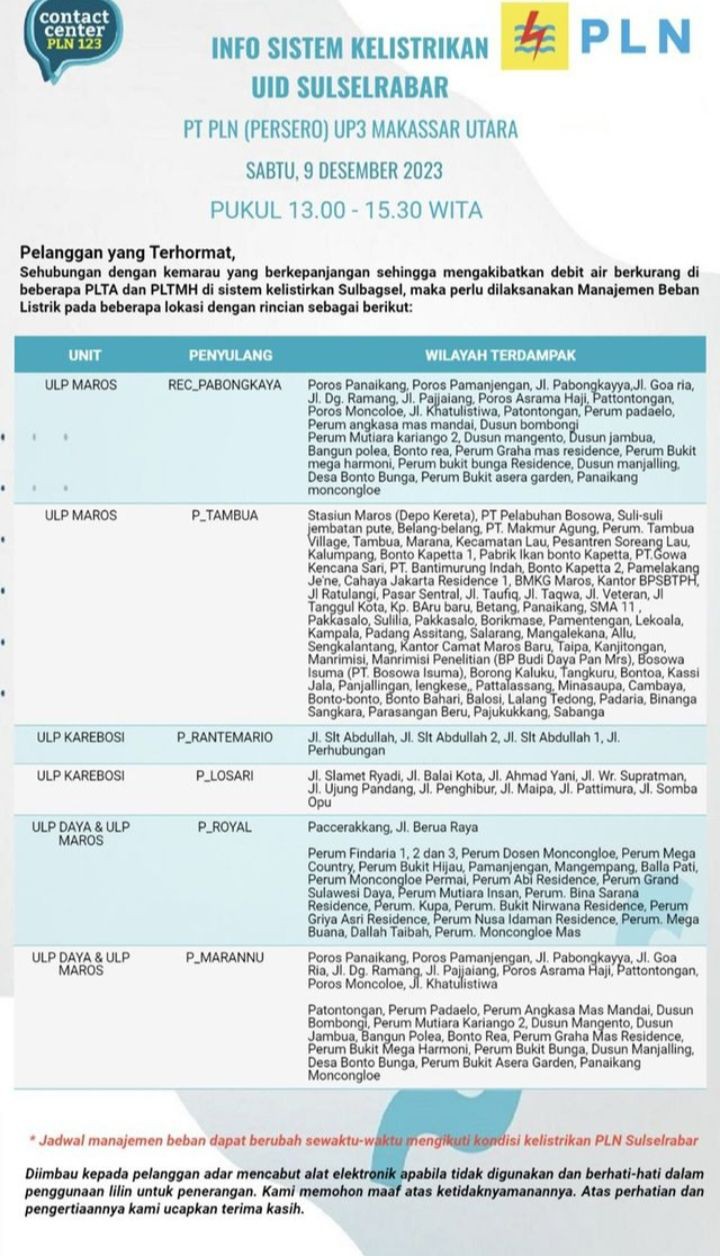 Jadwal dan Lokasi Pemadaman Listrik di Makassar 9 November 2023