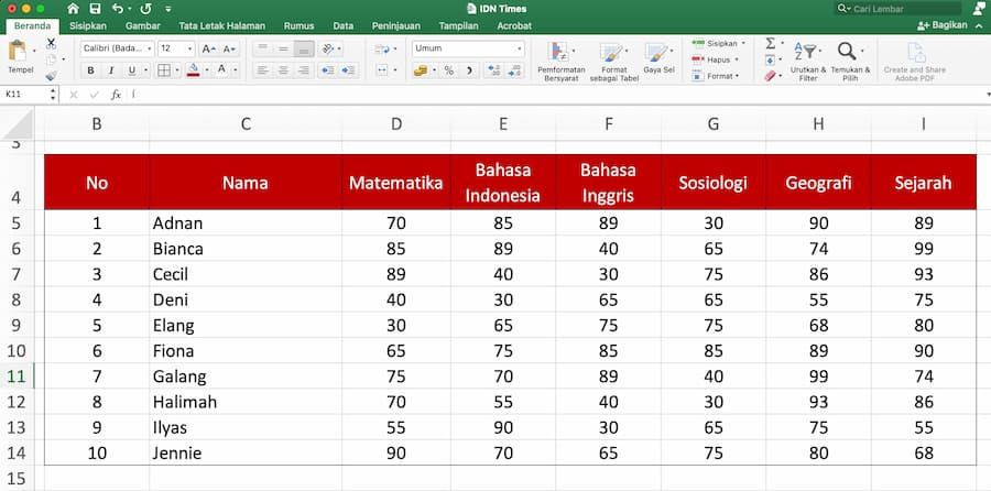 Cara Memberi Warna Pada Kolom Excel Secara Otomatis