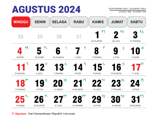 Kalender Jawa 2024, Lengkap dengan Weton dan Link Download