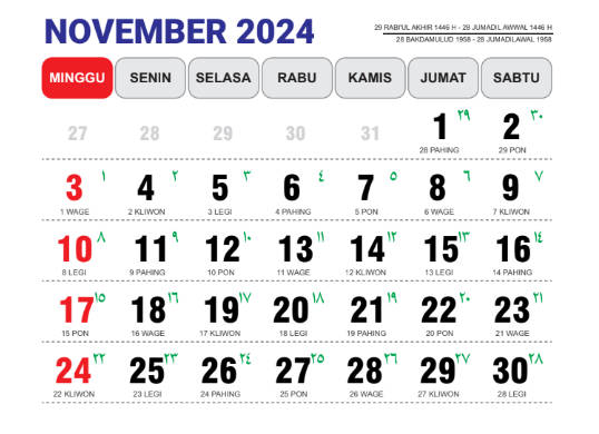 Kalender Jawa 2024, Lengkap Dengan Weton Dan Link Download