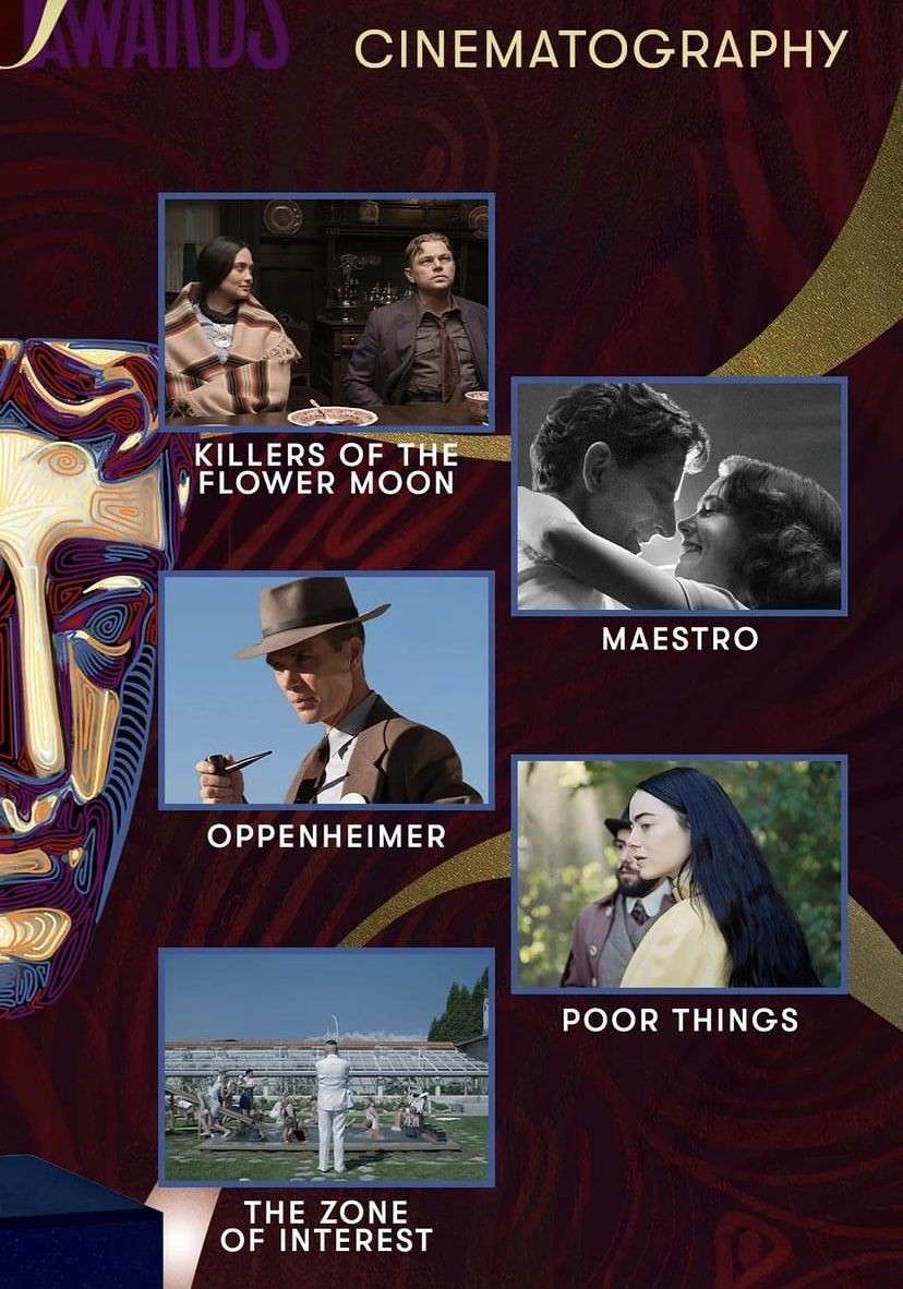 Daftar Nominasi BAFTA 2024, Oppenheimer-Poor Things Dominan