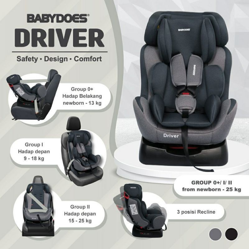 7 Rekomendasi Car Seat Di Bawah 1 Juta yang Nyaman dan Aman