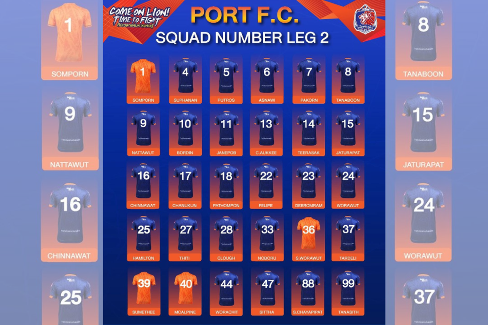 Port FC Ungkap Nomor Punggung Baru Asnawi, Bukan Lagi 14