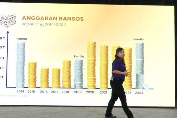 Film Dirty Vote Soroti Anggaran Bansos Melonjak Jelang Pemilu 2024