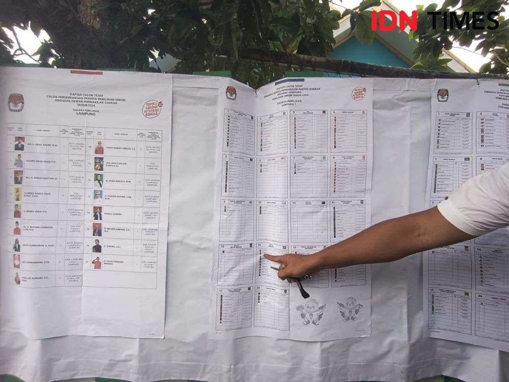 Bawaslu: Ditemukan 421 Permasalahan dan Kejadian Pemilu di Lampung