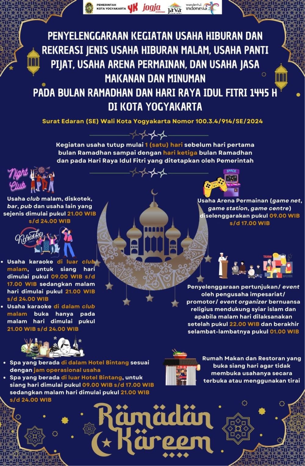 Ini Aturan Jam Buka Hiburan Malam saat Ramadan di Kota Yogyakarta