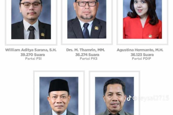 Caleg DPRD DKI Raup Suara Terbanyak, Ada Willian PSI dan Tina Toon