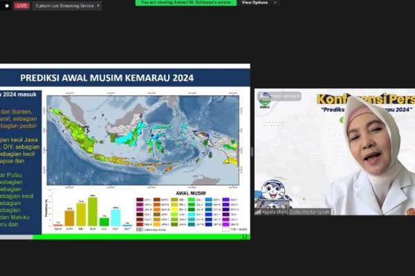 BMKG Prediksi Musim Kemarau 2024 Mundur, Puncaknya Juli Dan