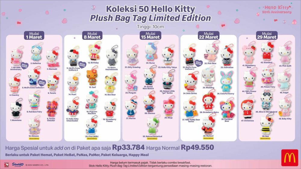 McDonald’s Indonesia Hadirkan Koleksi Limited Edition Hello Kitty